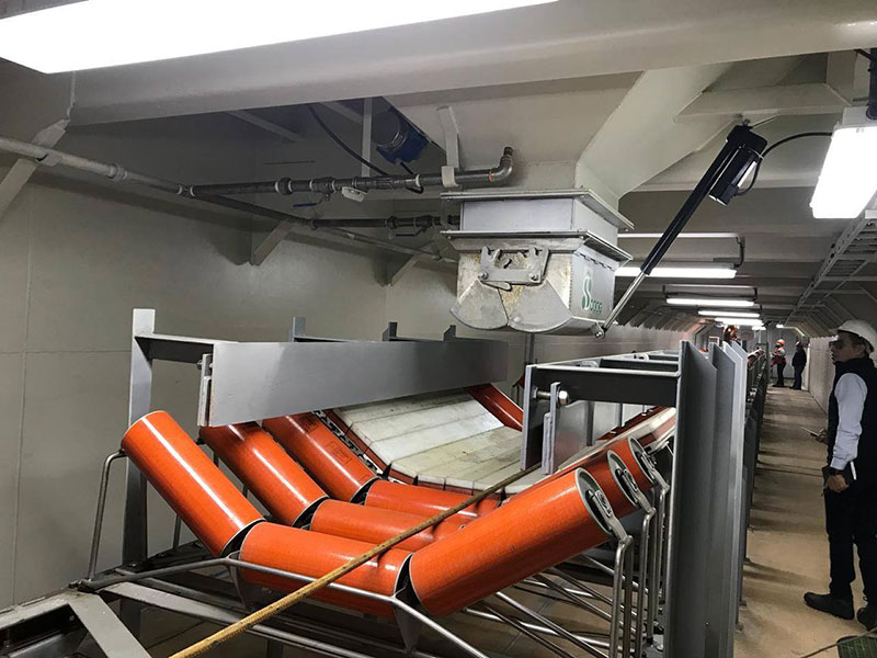 Zer da Conveyor Idler bat?